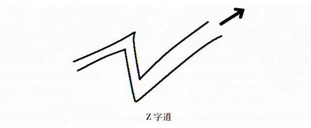 主巢在坝心方向