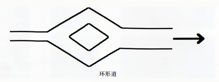主巢在角度大的方向