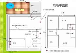 白蚁防治公司 