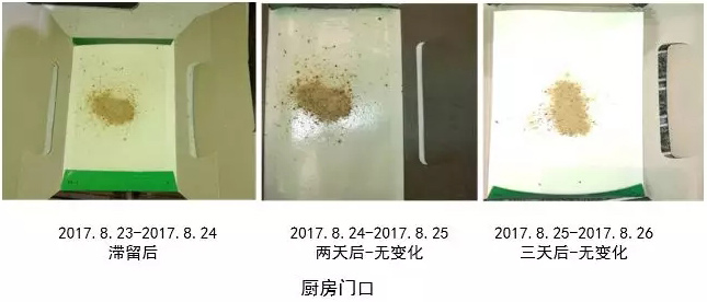 厨房门口蟑螂的密度检测