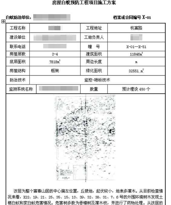 施工方案部分图表