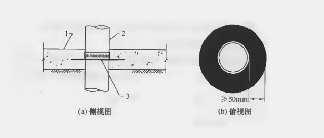 管道防蚁圈的安装