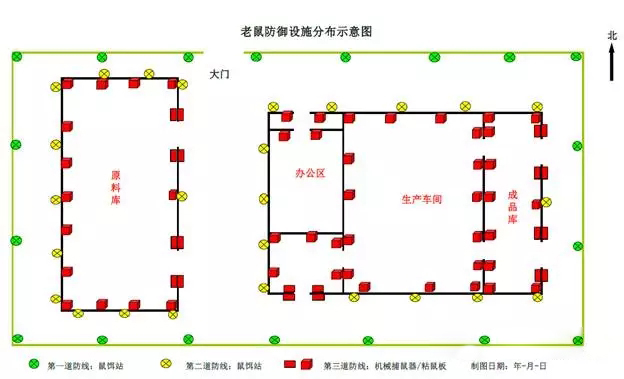 食品厂防鼠设施布放平面图